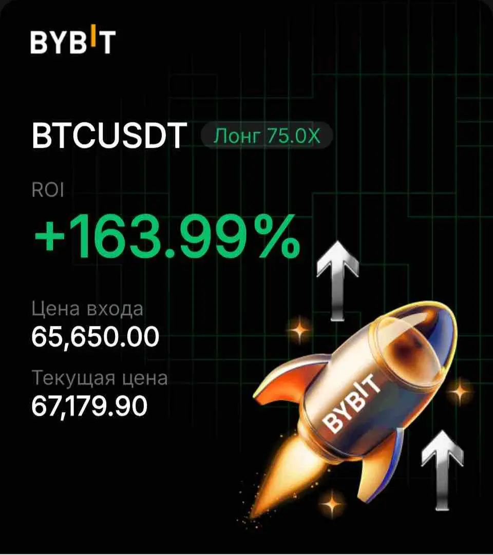 BTCUSDT Long +163%